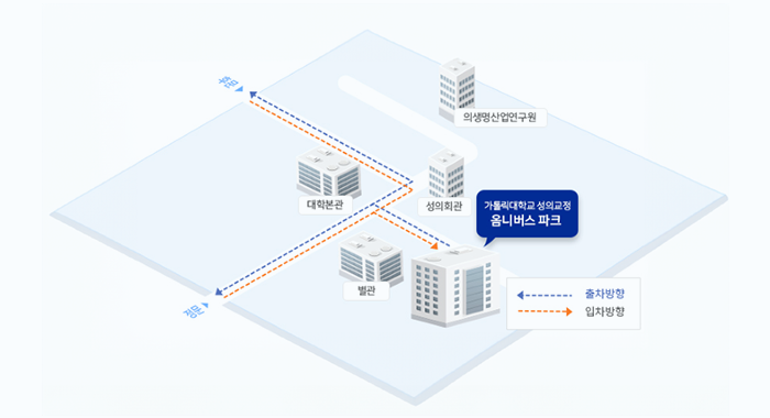 Parking Information map